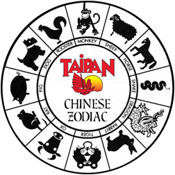 Chinese Zodiac