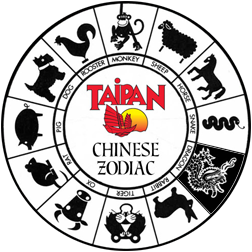Chinese Zodiac