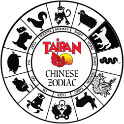 Chinese Zodiac