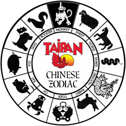 Chinese Zodiac