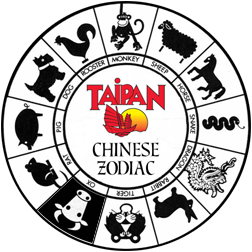 Chinese Zodiac