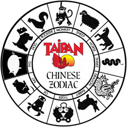 Chinese Zodiac