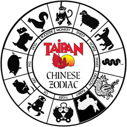 Chinese Zodiac