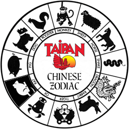 Chinese Zodiac