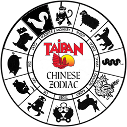 Chinese Zodiac
