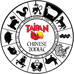 Chinese Zodiac