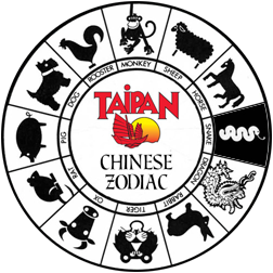 Chinese Zodiac