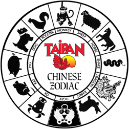 Chinese Zodiac